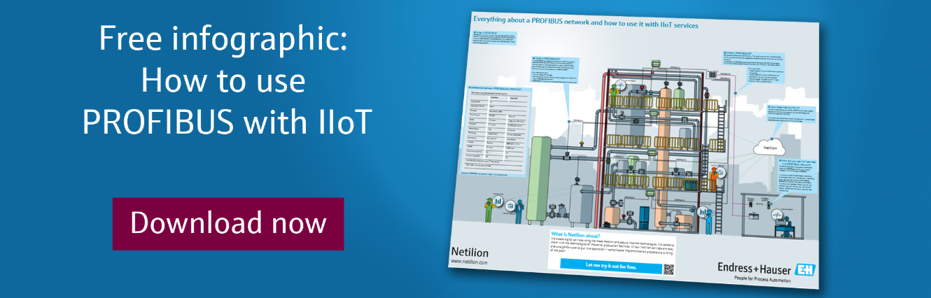 infographic_IIoT_profibus